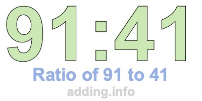 Ratio of 91 to 41 Ratio of 91 to 41