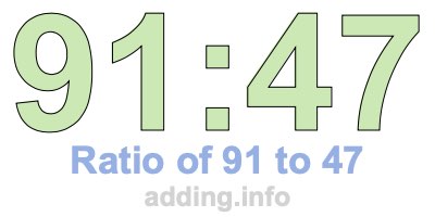 Ratio of 91 to 47 Ratio of 91 to 47