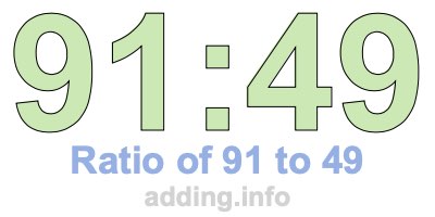 Ratio of 91 to 49 Ratio of 91 to 49