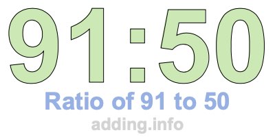 Ratio of 91 to 50 Ratio of 91 to 50