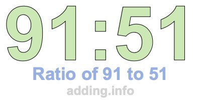 Ratio of 91 to 51 Ratio of 91 to 51