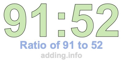 Ratio of 91 to 52 Ratio of 91 to 52
