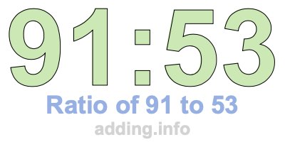 Ratio of 91 to 53 Ratio of 91 to 53