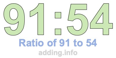 Ratio of 91 to 54 Ratio of 91 to 54