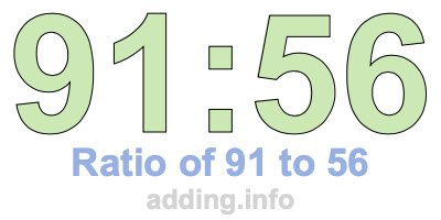 Ratio of 91 to 56 Ratio of 91 to 56