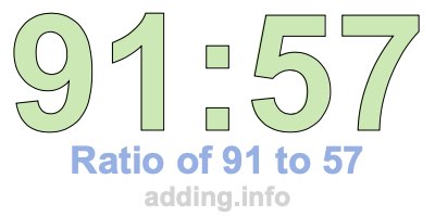 Ratio of 91 to 57 Ratio of 91 to 57