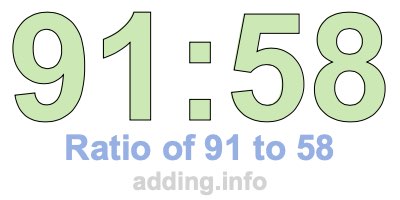 Ratio of 91 to 58