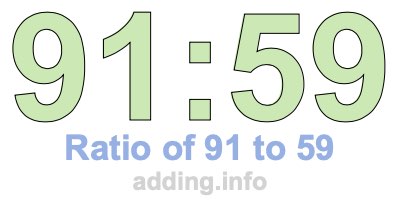 Ratio of 91 to 59 Ratio of 91 to 59