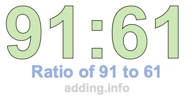 Ratio of 91 to 61 Ratio of 91 to 61