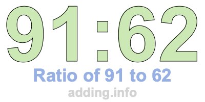 Ratio of 91 to 62 Ratio of 91 to 62