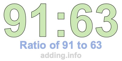Ratio of 91 to 63 Ratio of 91 to 63