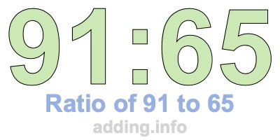 Ratio of 91 to 65 Ratio of 91 to 65