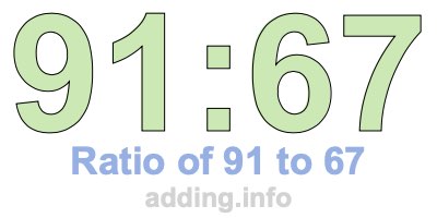 Ratio of 91 to 67 Ratio of 91 to 67