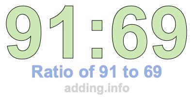 Ratio of 91 to 69 Ratio of 91 to 69