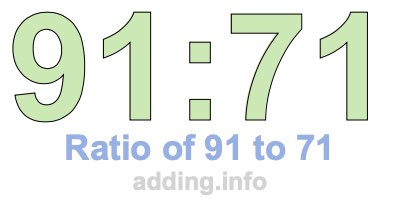 Ratio of 91 to 71 Ratio of 91 to 71