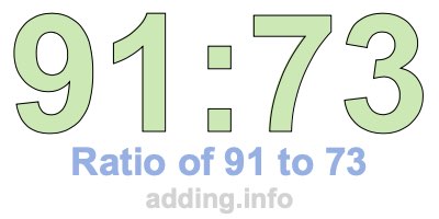 Ratio of 91 to 73 Ratio of 91 to 73