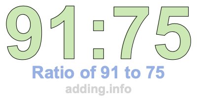 Ratio of 91 to 75 Ratio of 91 to 75