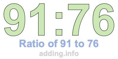 Ratio of 91 to 76 Ratio of 91 to 76