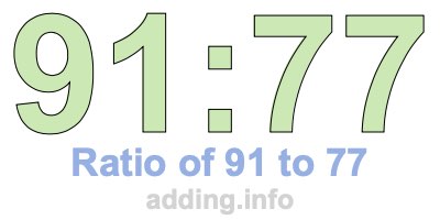 Ratio of 91 to 77 Ratio of 91 to 77