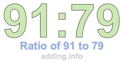 Ratio of 91 to 79 Ratio of 91 to 79