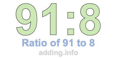 Ratio of 91 to 8 Ratio of 91 to 8
