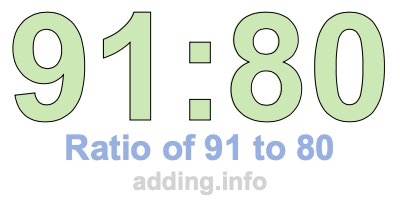 Ratio of 91 to 80