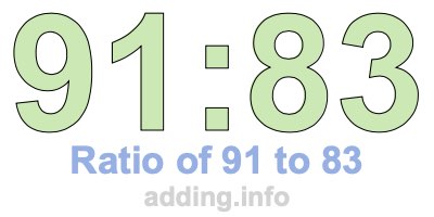 Ratio of 91 to 83 Ratio of 91 to 83