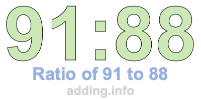 Ratio of 91 to 88 Ratio of 91 to 88