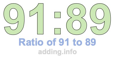 Ratio of 91 to 89 Ratio of 91 to 89