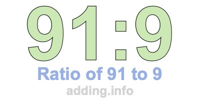 Ratio of 91 to 9 Ratio of 91 to 9
