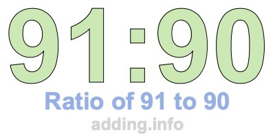 Ratio of 91 to 90 Ratio of 91 to 90