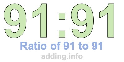 Ratio of 91 to 91 Ratio of 91 to 91