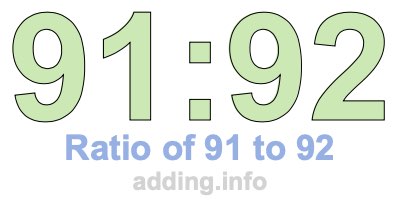Ratio of 91 to 92 Ratio of 91 to 92