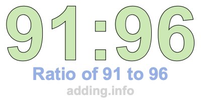 Ratio of 91 to 96