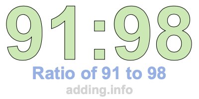 Ratio of 91 to 98