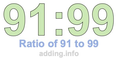 Ratio of 91 to 99 Ratio of 91 to 99