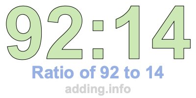 Ratio of 92 to 14 Ratio of 92 to 14