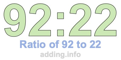 Ratio of 92 to 22 Ratio of 92 to 22