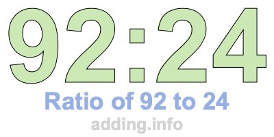 Ratio of 92 to 24 Ratio of 92 to 24