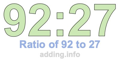 Ratio of 92 to 27 Ratio of 92 to 27
