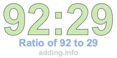 Ratio of 92 to 29