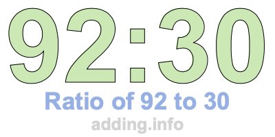 Ratio of 92 to 30 Ratio of 92 to 30