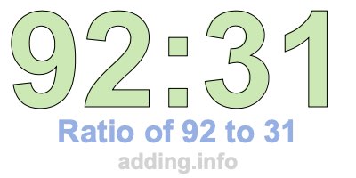 Ratio of 92 to 31 Ratio of 92 to 31