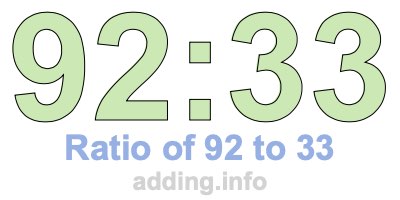 Ratio of 92 to 33 Ratio of 92 to 33