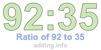 Ratio of 92 to 35 Ratio of 92 to 35