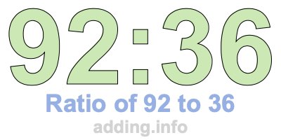 Ratio of 92 to 36 Ratio of 92 to 36