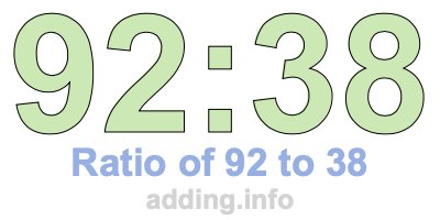 Ratio of 92 to 38 Ratio of 92 to 38