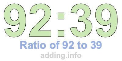 Ratio of 92 to 39