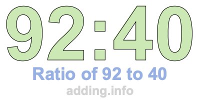 Ratio of 92 to 40