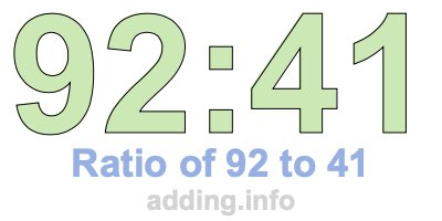Ratio of 92 to 41